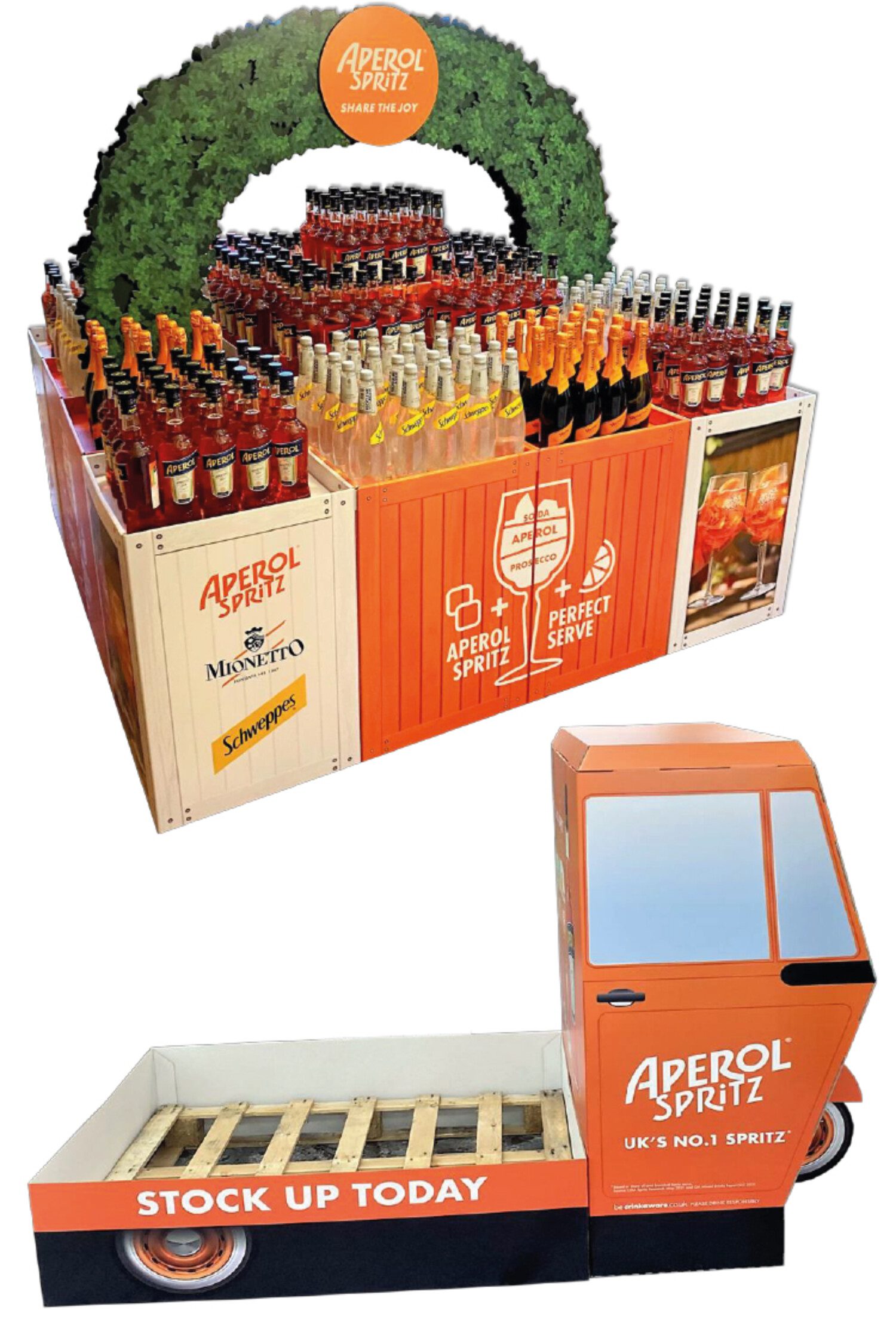 featured image for pallet displays
