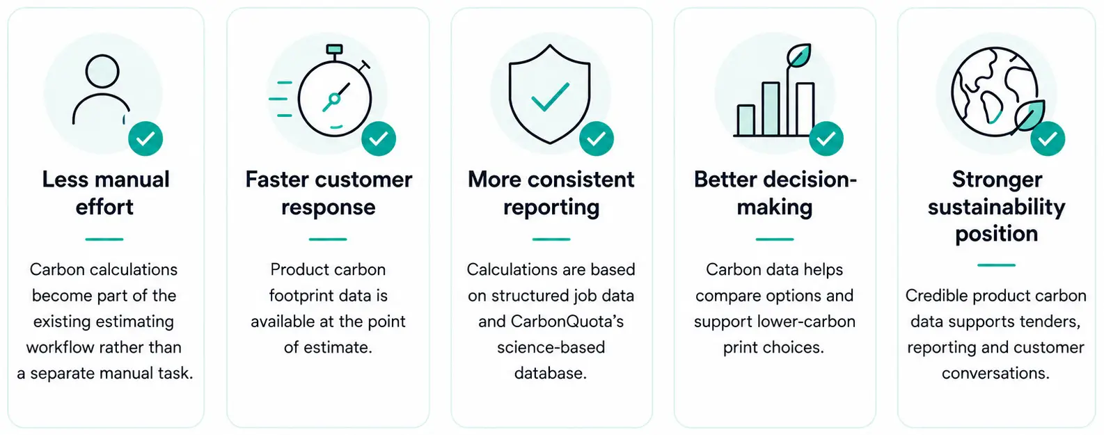 Infographic-benefits-of-ClarityxCarbon-intergration-Web